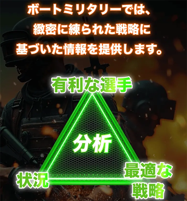 ボートミリタリー BOAT MILITARY 三連単 おすすめ コロガシ サギ テレボート トリガミ ボートレーサー ボートレース ボートレース予想 ボートレース場 ランキング 予想 人気 優良 優良競艇サイト一覧 公営ギャンブル 勝つ方法 口コミ 成績 有料予想 検証 無料予想 特徴 稼げる方法 稼げる競艇 競艇 競艇予想サイト 競艇予想サイト一覧 競艇場 競艇選手 評価 競艇副業 競艇投資 投資 評判 配当 笑副艇 検証 まとめ 収支報告 副業 インフルエンサー 競艇インフルエンサー