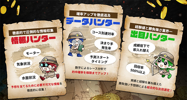 競艇トレジャーハンター　三連単 おすすめ　コロガシ　サギ　 テレボート　トリガミ　ボートレーサー　ボートレース　ボートレース予想　ボートレース場　ランキング　予想　人気　優良　優良競艇サイト一覧　公営ギャンブル　勝つ方法　 口コミ 成績　有料予想　検証　無料予想　特徴　稼げる方法　稼げる競艇　競艇　競艇予想サイト　競艇予想サイト一覧　競艇場　競艇選手　評価　競艇副業　競艇投資　投資 評判　配当　笑副艇　検証　まとめ 収支報告　副業　インフルエンサー　競艇インフルエンサー