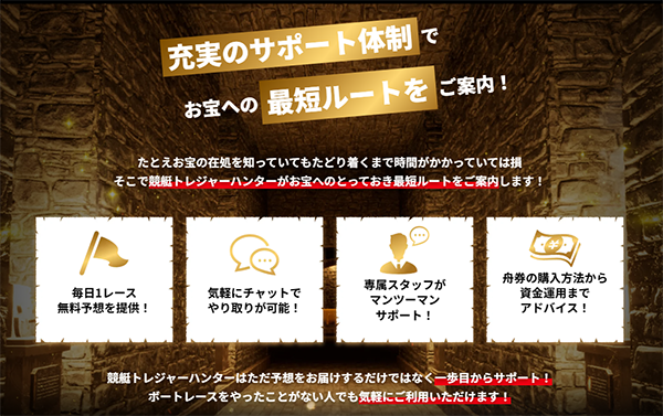 競艇トレジャーハンター　三連単 おすすめ　コロガシ　サギ　 テレボート　トリガミ　ボートレーサー　ボートレース　ボートレース予想　ボートレース場　ランキング　予想　人気　優良　優良競艇サイト一覧　公営ギャンブル　勝つ方法　 口コミ 成績　有料予想　検証　無料予想　特徴　稼げる方法　稼げる競艇　競艇　競艇予想サイト　競艇予想サイト一覧　競艇場　競艇選手　評価　競艇副業　競艇投資　投資 評判　配当　笑副艇　検証　まとめ 収支報告　副業　インフルエンサー　競艇インフルエンサー