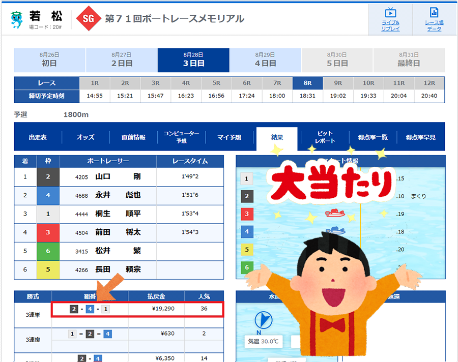 ボートミリタリー BOAT MILITARY 三連単 おすすめ コロガシ サギ テレボート トリガミ ボートレーサー ボートレース ボートレース予想 ボートレース場 ランキング 予想 人気 優良 優良競艇サイト一覧 公営ギャンブル 勝つ方法 口コミ 成績 有料予想 検証 無料予想 特徴 稼げる方法 稼げる競艇 競艇 競艇予想サイト 競艇予想サイト一覧 競艇場 競艇選手 評価 競艇副業 競艇投資 投資 評判 配当 笑副艇 検証 まとめ 収支報告 副業 インフルエンサー 競艇インフルエンサー