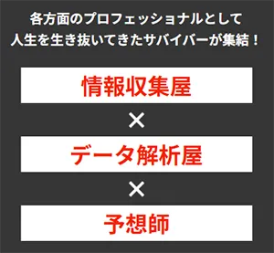 競艇サバイバー　三連単 おすすめ　コロガシ　サギ　 テレボート　トリガミ　ボートレーサー　ボートレース　ボートレース予想　ボートレース場　ランキング　予想　人気　優良　優良競艇サイト一覧　公営ギャンブル　勝つ方法　 口コミ 成績　有料予想　検証　無料予想　特徴　稼げる方法　稼げる競艇　競艇　競艇予想サイト　競艇予想サイト一覧　競艇場　競艇選手　評価　競艇副業　競艇投資　投資 評判　配当　笑副艇　検証　まとめ 収支報告　副業　インフルエンサー　競艇インフルエンサー