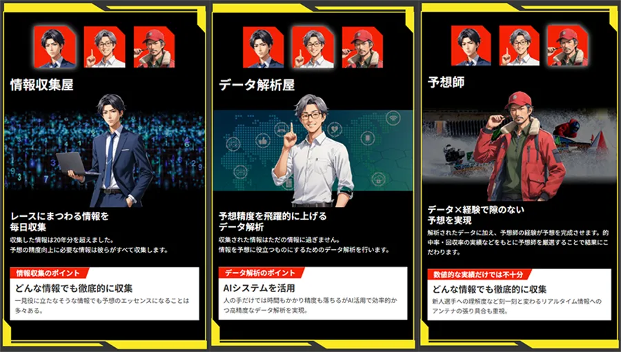 競艇サバイバー　三連単 おすすめ　コロガシ　サギ　 テレボート　トリガミ　ボートレーサー　ボートレース　ボートレース予想　ボートレース場　ランキング　予想　人気　優良　優良競艇サイト一覧　公営ギャンブル　勝つ方法　 口コミ 成績　有料予想　検証　無料予想　特徴　稼げる方法　稼げる競艇　競艇　競艇予想サイト　競艇予想サイト一覧　競艇場　競艇選手　評価　競艇副業　競艇投資　投資 評判　配当　笑副艇　検証　まとめ 収支報告　副業　インフルエンサー　競艇インフルエンサー