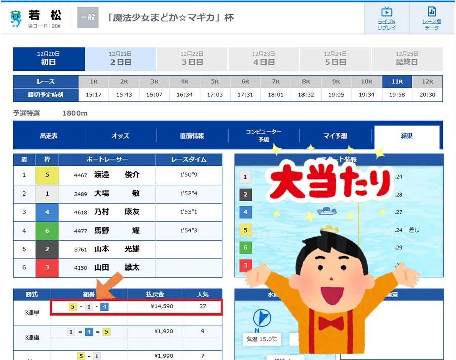 BOAT RIO　ボートリオ　三連単 おすすめ　コロガシ　サギ　 テレボート　トリガミ　ボートレーサー　ボートレース　ボートレース予想　ボートレース場　ランキング　予想　人気　優良　優良競艇サイト一覧　公営ギャンブル　勝つ方法　 口コミ 成績　有料予想　検証　無料予想　特徴　稼げる方法　稼げる競艇　競艇　競艇予想サイト　競艇予想サイト一覧　競艇場　競艇選手　評価　競艇副業　競艇投資　投資 評判　配当　笑副艇　検証　まとめ 収支報告　副業　インフルエンサー　競艇インフルエンサー