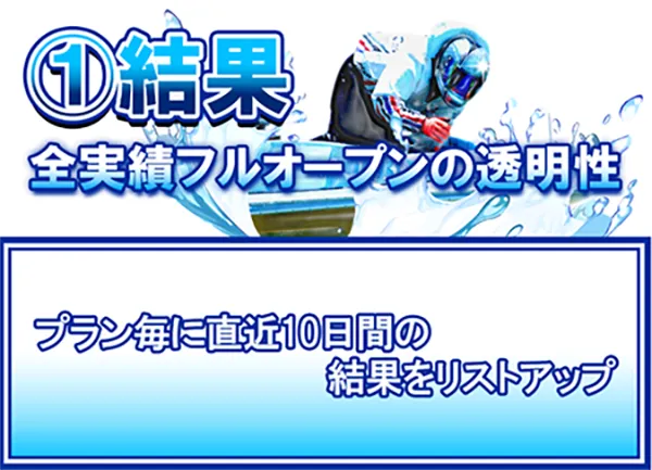 クリアボート CLEAR BOAT 三連単 おすすめ コロガシ サギ テレボート トリガミ ボートレーサー ボートレース ボートレース予想 ボートレース場 ランキング 予想 人気 優良 優良競艇サイト一覧 公営ギャンブル 勝つ方法 口コミ 成績 有料予想 検証 無料予想 特徴 稼げる方法 稼げる競艇 競艇 競艇予想サイト 競艇予想サイト一覧 競艇場 競艇選手 評価 競艇副業 競艇投資 投資 評判 配当 笑副艇 検証 まとめ 収支報告 副業 インフルエンサー 競艇インフルエンサー