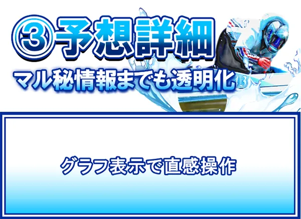 クリアボート CLEAR BOAT 三連単 おすすめ コロガシ サギ テレボート トリガミ ボートレーサー ボートレース ボートレース予想 ボートレース場 ランキング 予想 人気 優良 優良競艇サイト一覧 公営ギャンブル 勝つ方法 口コミ 成績 有料予想 検証 無料予想 特徴 稼げる方法 稼げる競艇 競艇 競艇予想サイト 競艇予想サイト一覧 競艇場 競艇選手 評価 競艇副業 競艇投資 投資 評判 配当 笑副艇 検証 まとめ 収支報告 副業 インフルエンサー 競艇インフルエンサー