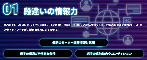競艇ドリーム　BOATRACE DREAM　三連単 おすすめ　コロガシ　サギ　 テレボート　トリガミ　ボートレーサー　ボートレース　ボートレース予想　ボートレース場　ランキング　予想　人気　優良　優良競艇サイト一覧　公営ギャンブル　勝つ方法　 口コミ 成績　有料予想　検証　無料予想　特徴　稼げる方法　稼げる競艇　競艇　競艇予想サイト　競艇予想サイト一覧　競艇場　競艇選手　評価　競艇副業　競艇投資　投資 評判　配当　笑副艇　検証　まとめ 収支報告　副業　インフルエンサー　競艇インフルエンサー