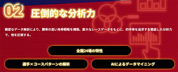 競艇ドリーム　BOATRACE DREAM　三連単 おすすめ　コロガシ　サギ　 テレボート　トリガミ　ボートレーサー　ボートレース　ボートレース予想　ボートレース場　ランキング　予想　人気　優良　優良競艇サイト一覧　公営ギャンブル　勝つ方法　 口コミ 成績　有料予想　検証　無料予想　特徴　稼げる方法　稼げる競艇　競艇　競艇予想サイト　競艇予想サイト一覧　競艇場　競艇選手　評価　競艇副業　競艇投資　投資 評判　配当　笑副艇　検証　まとめ 収支報告　副業　インフルエンサー　競艇インフルエンサー
