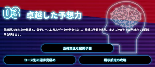 競艇ドリーム　BOATRACE DREAM　三連単 おすすめ　コロガシ　サギ　 テレボート　トリガミ　ボートレーサー　ボートレース　ボートレース予想　ボートレース場　ランキング　予想　人気　優良　優良競艇サイト一覧　公営ギャンブル　勝つ方法　 口コミ 成績　有料予想　検証　無料予想　特徴　稼げる方法　稼げる競艇　競艇　競艇予想サイト　競艇予想サイト一覧　競艇場　競艇選手　評価　競艇副業　競艇投資　投資 評判　配当　笑副艇　検証　まとめ 収支報告　副業　インフルエンサー　競艇インフルエンサー