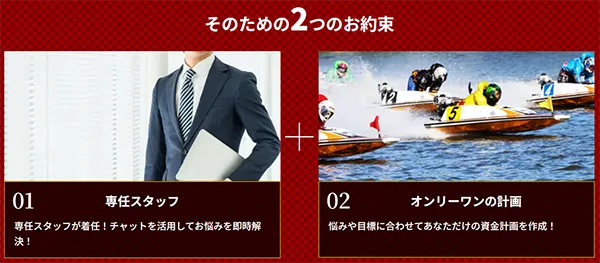 競艇ドリーム　BOATRACE DREAM　三連単 おすすめ　コロガシ　サギ　 テレボート　トリガミ　ボートレーサー　ボートレース　ボートレース予想　ボートレース場　ランキング　予想　人気　優良　優良競艇サイト一覧　公営ギャンブル　勝つ方法　 口コミ 成績　有料予想　検証　無料予想　特徴　稼げる方法　稼げる競艇　競艇　競艇予想サイト　競艇予想サイト一覧　競艇場　競艇選手　評価　競艇副業　競艇投資　投資 評判　配当　笑副艇　検証　まとめ 収支報告　副業　インフルエンサー　競艇インフルエンサー