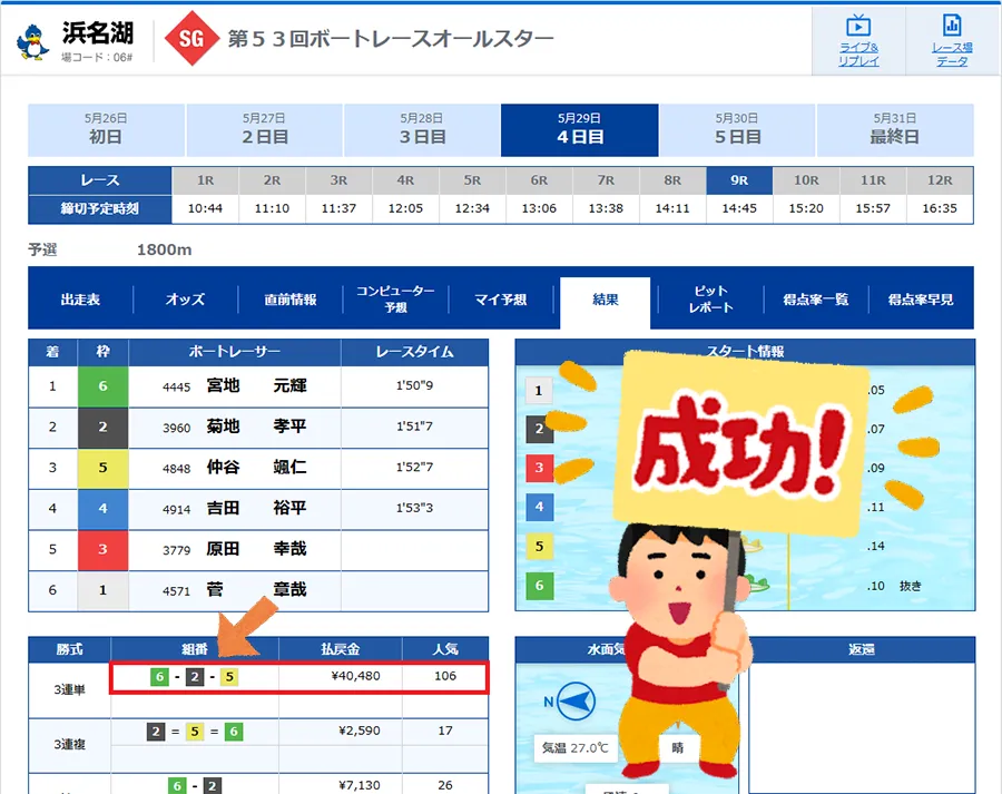 ボートフューチャー　BOAT FUTURE　三連単 おすすめ　コロガシ　サギ　 テレボート　トリガミ　ボートレーサー　ボートレース　ボートレース予想　ボートレース場　ランキング　予想　人気　優良　優良競艇サイト一覧　公営ギャンブル　勝つ方法　 口コミ 成績　有料予想　検証　無料予想　特徴　稼げる方法　稼げる競艇　競艇　競艇予想サイト　競艇予想サイト一覧　競艇場　競艇選手　評価　競艇副業　競艇投資　投資 評判　配当　笑副艇　検証　まとめ 収支報告　副業　インフルエンサー　競艇インフルエンサー