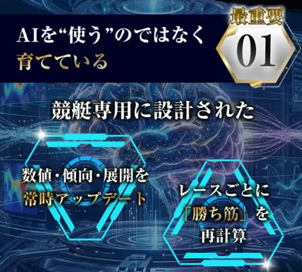 ボートプライム BOAT PRIME 三連単 おすすめ コロガシ サギ テレボート トリガミ ボートレーサー ボートレース ボートレース予想 ボートレース場 ランキング 予想 人気 優良 優良競艇サイト一覧 公営ギャンブル 勝つ方法 口コミ 成績 有料予想 検証 無料予想 特徴 稼げる方法 稼げる競艇 競艇 競艇予想サイト 競艇予想サイト一覧 競艇場 競艇選手 評価 競艇副業 競艇投資 投資 評判 配当 笑副艇 検証 まとめ 収支報告 副業 インフルエンサー 競艇インフルエンサー