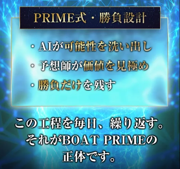 ボートプライム　BOAT PRIME　三連単 おすすめ　コロガシ　サギ　 テレボート　トリガミ　ボートレーサー　ボートレース　ボートレース予想　ボートレース場　ランキング　予想　人気　優良　優良競艇サイト一覧　公営ギャンブル　勝つ方法　 口コミ 成績　有料予想　検証　無料予想　特徴　稼げる方法　稼げる競艇　競艇　競艇予想サイト　競艇予想サイト一覧　競艇場　競艇選手　評価　競艇副業　競艇投資　投資 評判　配当　笑副艇　検証　まとめ 収支報告　副業　インフルエンサー　競艇インフルエンサー