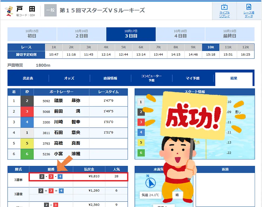 ボートプライム BOAT PRIME 三連単 おすすめ コロガシ サギ テレボート トリガミ ボートレーサー ボートレース ボートレース予想 ボートレース場 ランキング 予想 人気 優良 優良競艇サイト一覧 公営ギャンブル 勝つ方法 口コミ 成績 有料予想 検証 無料予想 特徴 稼げる方法 稼げる競艇 競艇 競艇予想サイト 競艇予想サイト一覧 競艇場 競艇選手 評価 競艇副業 競艇投資 投資 評判 配当 笑副艇 検証 まとめ 収支報告 副業 インフルエンサー 競艇インフルエンサー