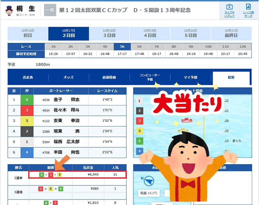 ボートプライム　BOAT PRIME　三連単 おすすめ　コロガシ　サギ　 テレボート　トリガミ　ボートレーサー　ボートレース　ボートレース予想　ボートレース場　ランキング　予想　人気　優良　優良競艇サイト一覧　公営ギャンブル　勝つ方法　 口コミ 成績　有料予想　検証　無料予想　特徴　稼げる方法　稼げる競艇　競艇　競艇予想サイト　競艇予想サイト一覧　競艇場　競艇選手　評価　競艇副業　競艇投資　投資 評判　配当　笑副艇　検証　まとめ 収支報告　副業　インフルエンサー　競艇インフルエンサー